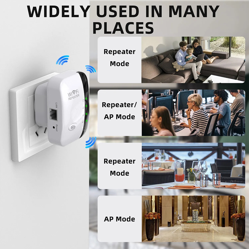 High-Performance 300Mbps WiFi  - Tech For Office recensione e prezzo