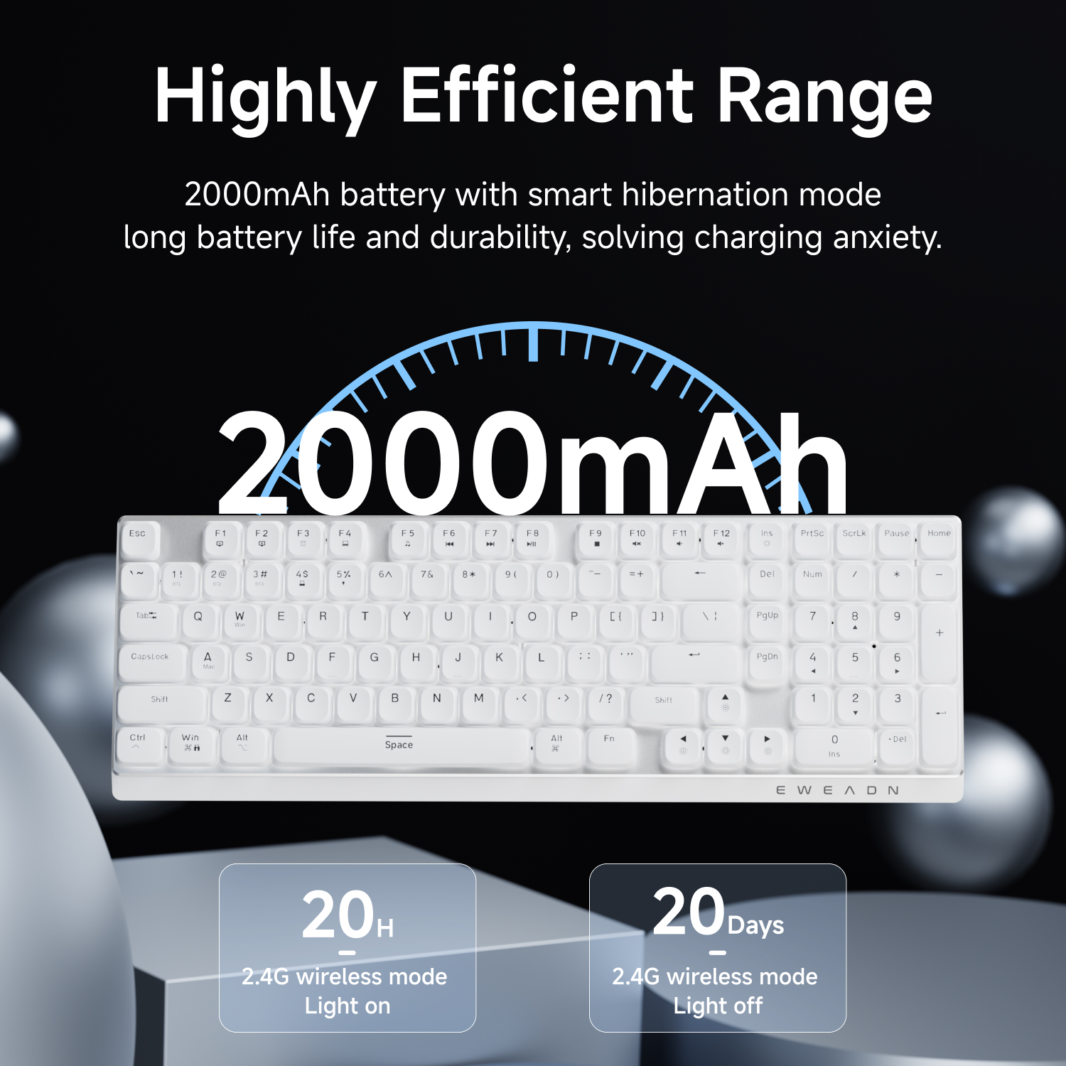 EWEADN Wireless Low-Profile Me - Tech For Office recensione e prezzo